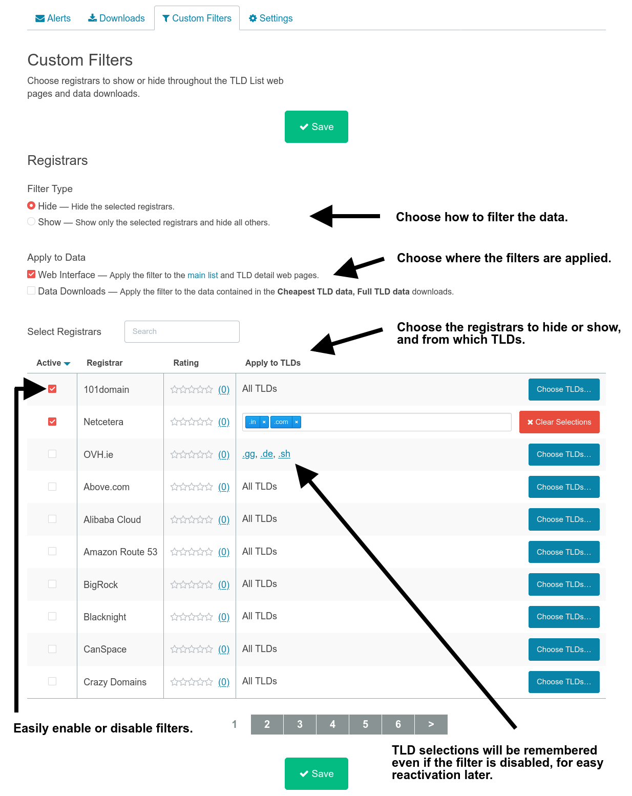 Custom Filters TLD List Custom Filters TLD List